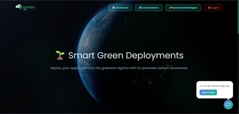 EcoOps 360 – screenshot 2