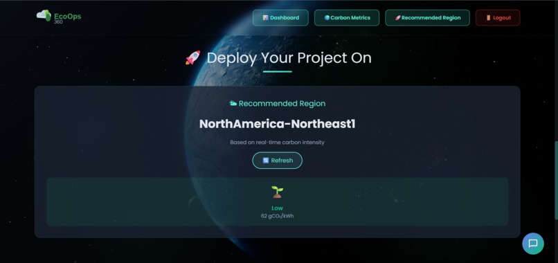 EcoOps 360 – screenshot 4