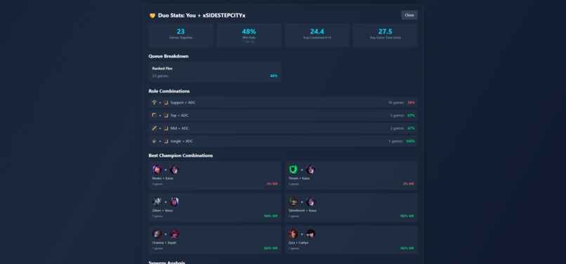 That's my Duo – screenshot 2