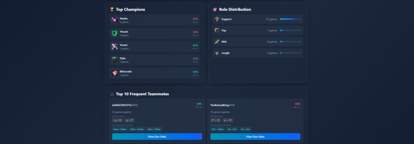 That's my Duo – screenshot 4
