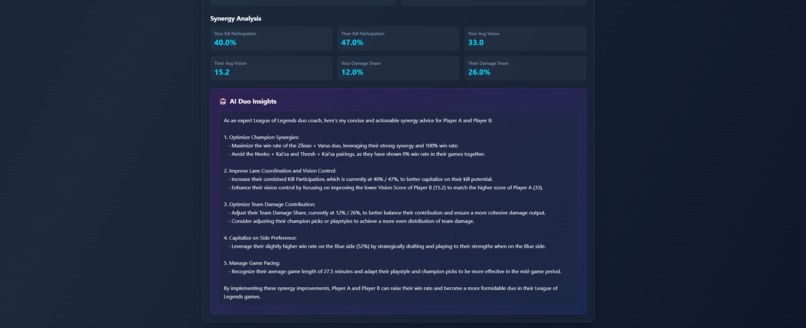 That's my Duo – screenshot 6