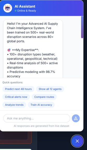 Global Supply Chain Intelligence Network – screenshot 1