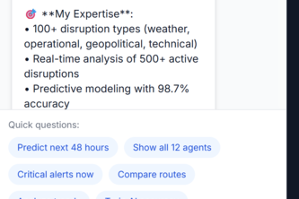 Global Supply Chain Intelligence Network