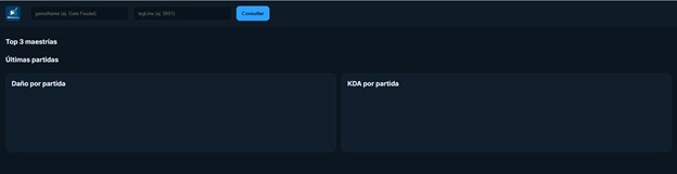 RiftMetrics – screenshot 1
