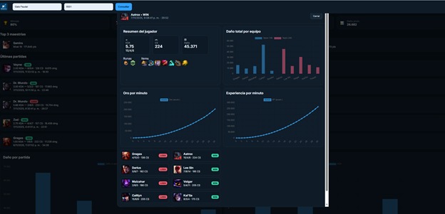 RiftMetrics – screenshot 4