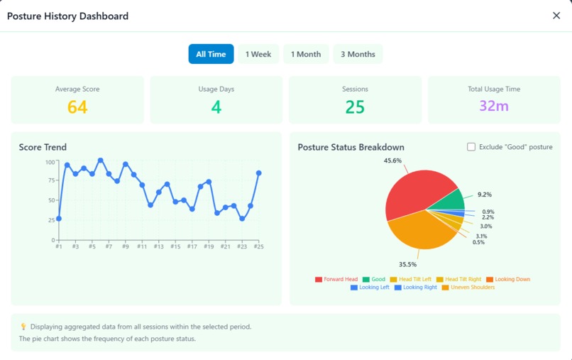 Posturelyst – screenshot 8