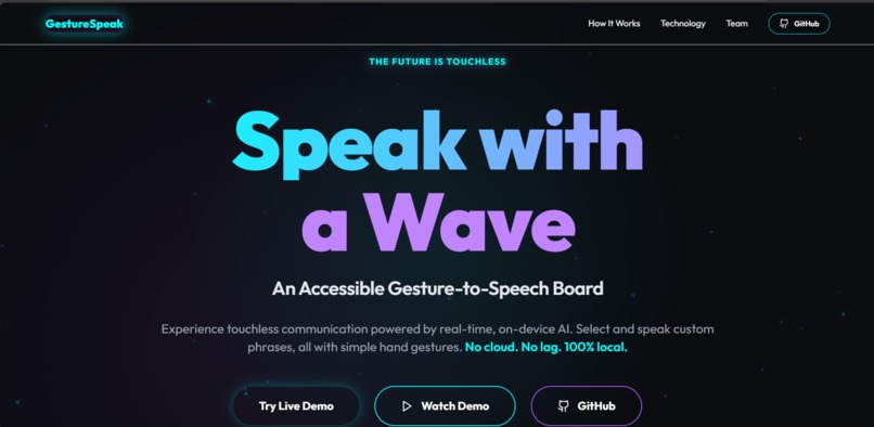 GestureSpeak – screenshot 1