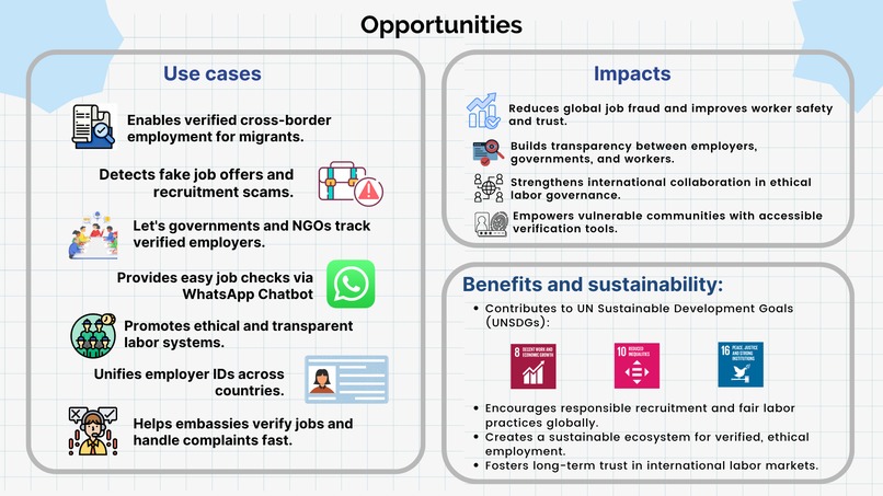 ApplySure – screenshot 3