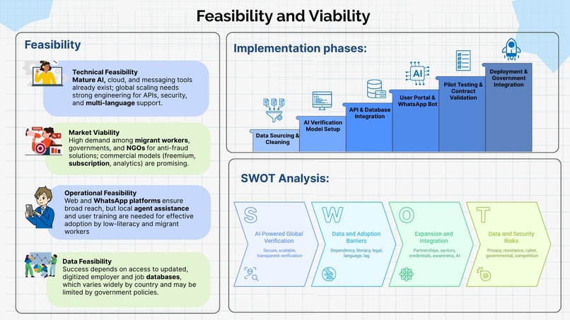 ApplySure – screenshot 6