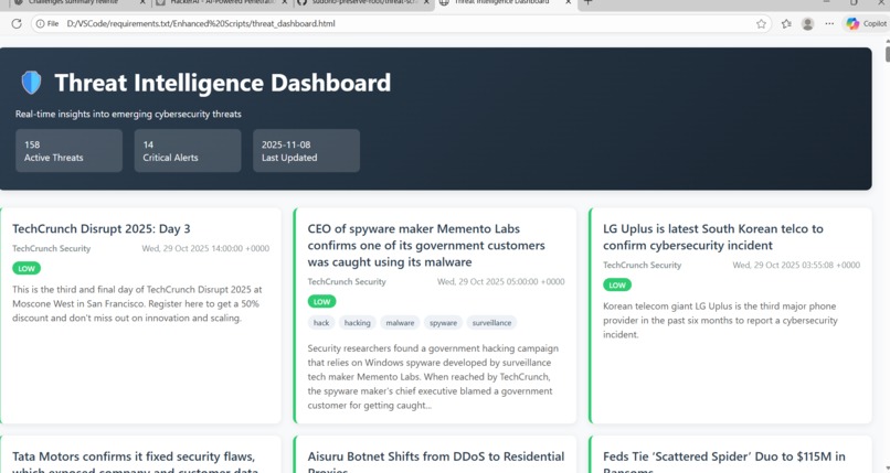 Threat Intelligence Dashboard  – screenshot 2