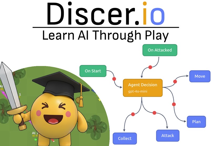 Discer.io – screenshot 1