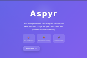 Aspyr - Your intelligent Skills Gap Analyzer