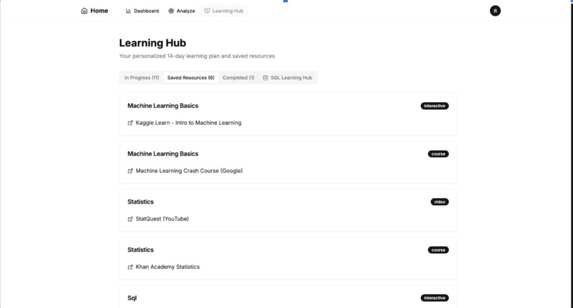 SkillSharp  – screenshot 1