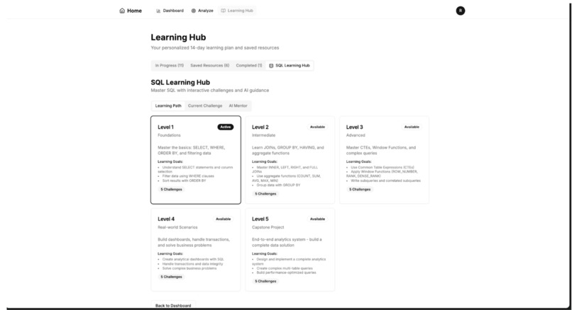 SkillSharp  – screenshot 5