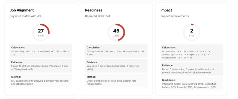 SkillSharp  – screenshot 7