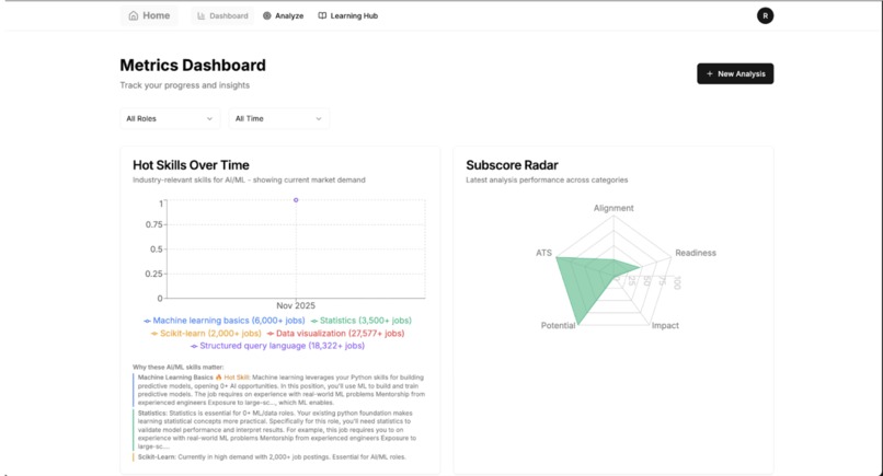 SkillSharp  – screenshot 9