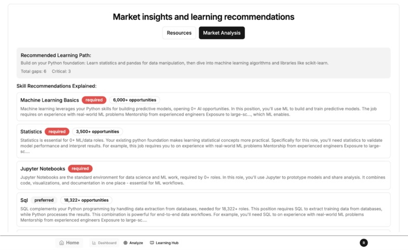 SkillSharp  – screenshot 12