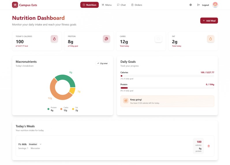 DoorSmashOrPass – screenshot 4