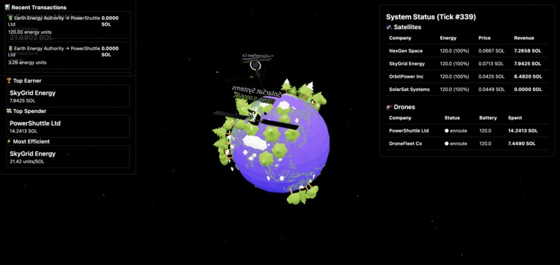 Satellite Virtual Power Plant w/ Solana Economics – screenshot 1