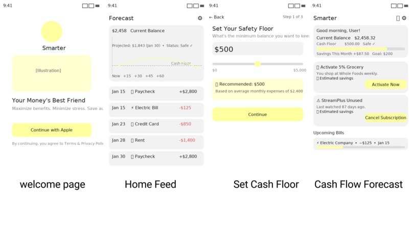 Smarter – screenshot 1