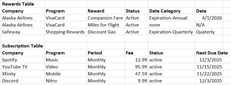 Hidden Rewards – screenshot 3