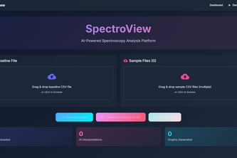SpectroView