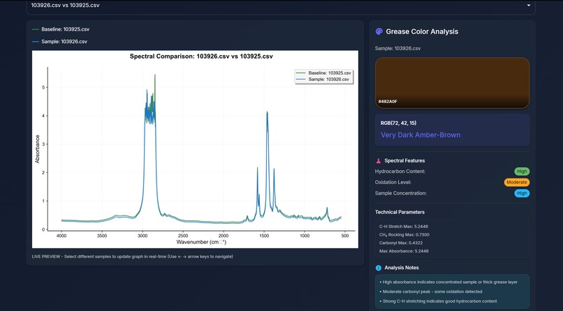 SpectroView – screenshot 2