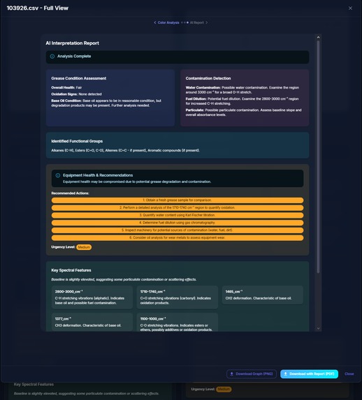 SpectroView – screenshot 3