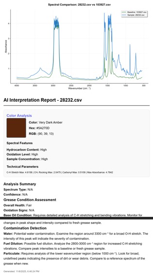 SpectroView – screenshot 6