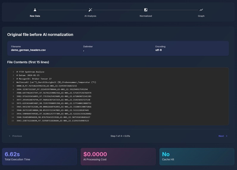 SpectroView – screenshot 7