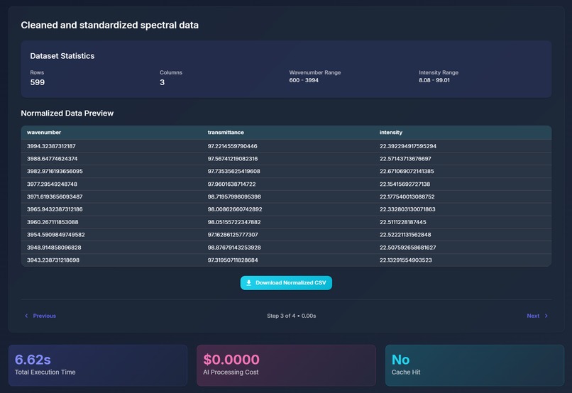 SpectroView – screenshot 9