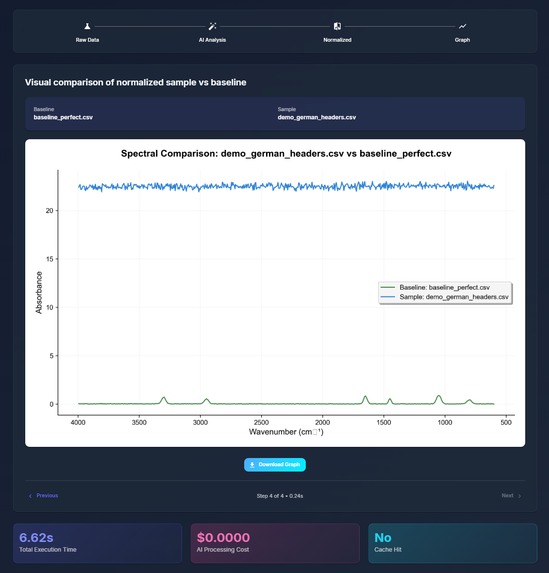 SpectroView – screenshot 10
