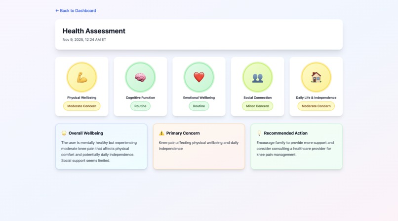 AVA: An AI Companion for Seniors – screenshot 2