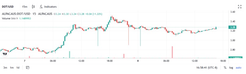 Gemini Trading Bot – screenshot 3