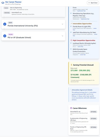 Iter – screenshot 4