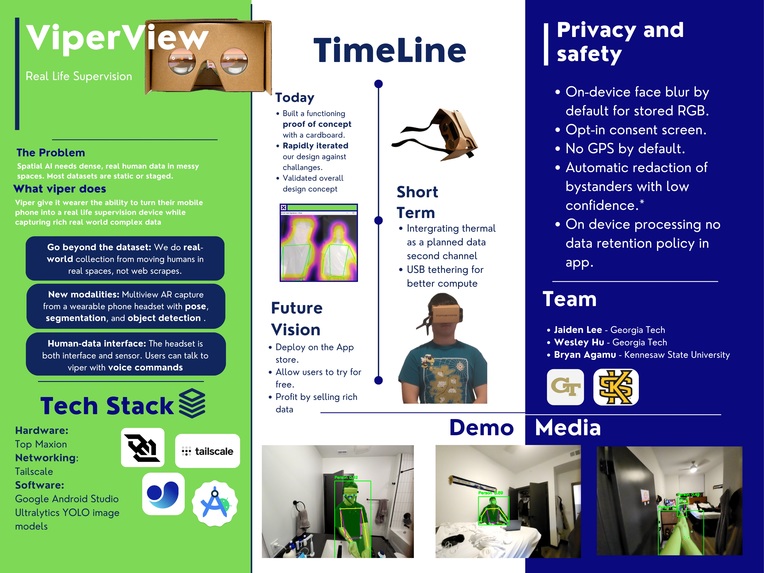 Viper-View – screenshot 1