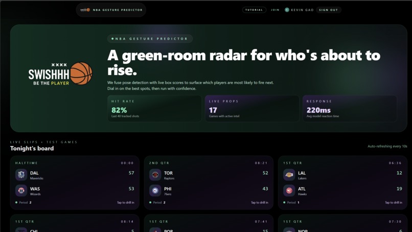 SWISHHH! – screenshot 1