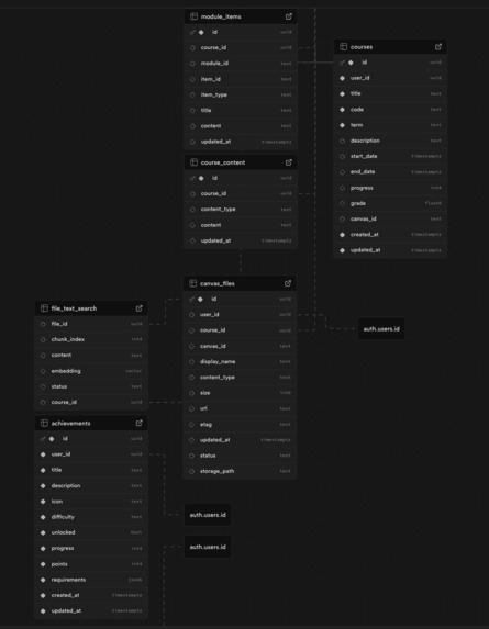 Athena – screenshot 8