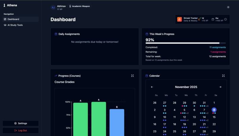 Athena – screenshot 9