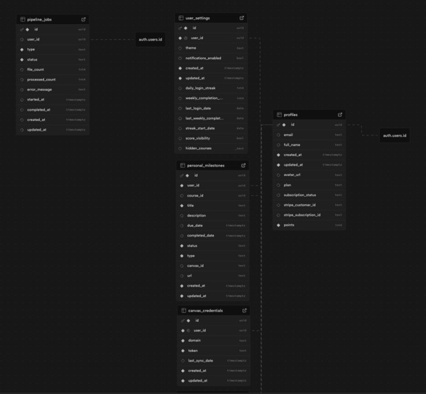 Athena – screenshot 12