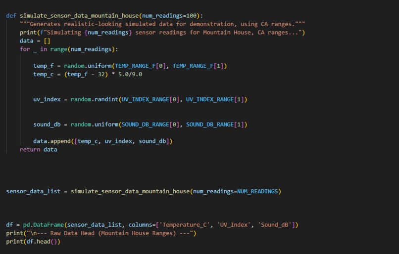 EcoSense Monitor  – screenshot 2