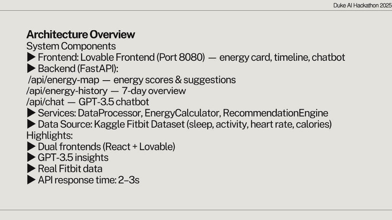 Enerlog – screenshot 6