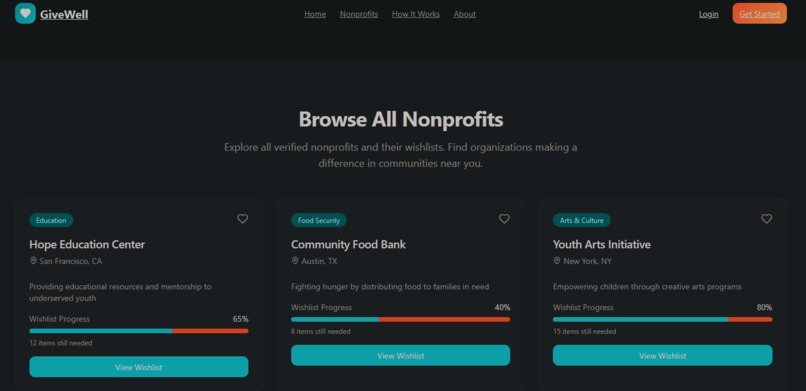 GiveWell – screenshot 2