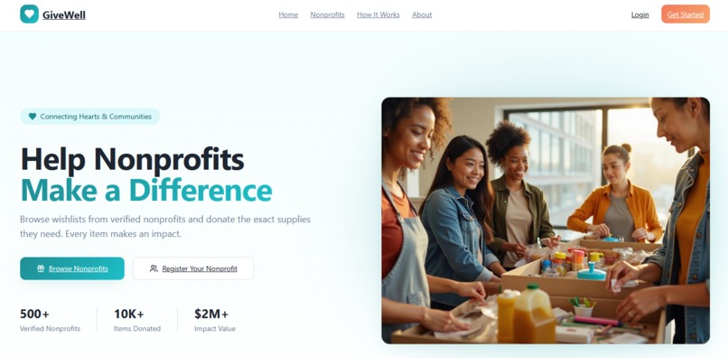 GiveWell – screenshot 1