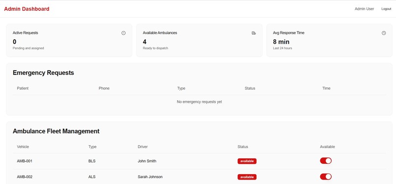 SwiftAid – screenshot 3
