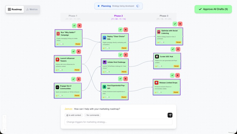 Janus: Your Agentic GTM OS — at Scale – screenshot 9