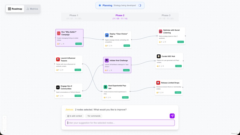 Janus: Your Agentic GTM OS — at Scale – screenshot 1