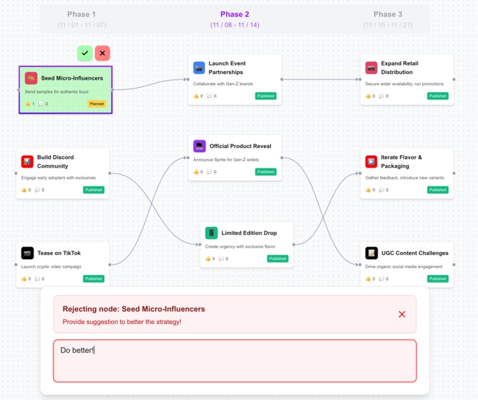 Janus: Your Agentic GTM OS — at Scale – screenshot 6