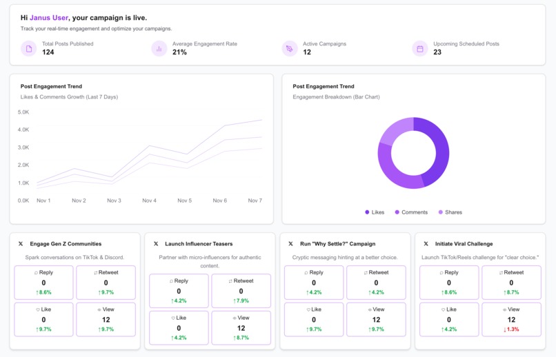 Janus: Your Agentic GTM OS — at Scale – screenshot 8