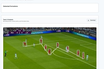 Soccer Formation Analysis With Computer Vision